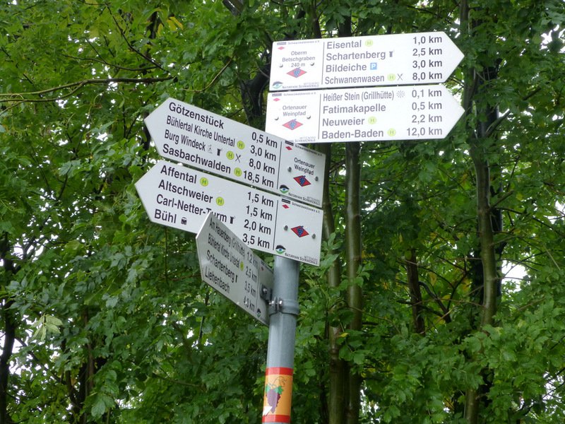 Wanderung
